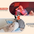 thumbnail image 6 of Morfone Red Light Lamp for Body Face, 660nm 850nm 940nm Infrared Light Lamp Panel with Adjustable Stand, Idea Gift for Women Men, 6 of 11