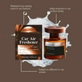 thumbnail image 5 of Car Cleaning Kit Car Air Freshener 110ml, 5 of 9