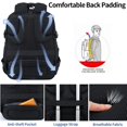 thumbnail image 4 of Mochila de viaje para portátil VANKEAN de 17,3", resistente al agua, negra, 4 of 8