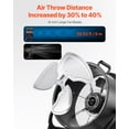 thumbnail image 4 of VEVOR Floor Fan, 3 Speeds High Velocity Heavy Duty 14 Inch Industrial Fan, 2520 CFM 360° Adjustable Tilt 23.62 ft/sec Airflow Large Metal Fan, for Home,Gym,Office,Garage, Commercial Shop & Bedroom, 4 of 9