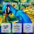 thumbnail image 3 of Peacock Chair Pillow Covers Set of 2 Throw Pillow Decorative Pillows Velvet with Unique Patterns for Various Occasions - Available in 16x16, 18x18, and 20x20 Inches, 3 of 6