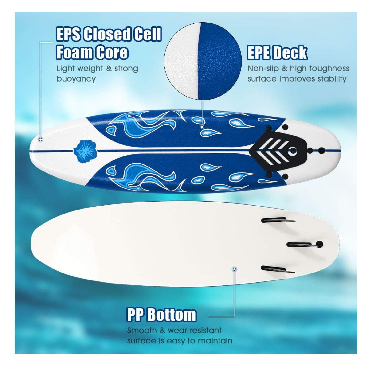 Surfboard, 6FT Stand Up Paddle Board with Removable Fins & Safety Leash, Lightweight Non-Slip Paddle Board for Teenagers, Adult, Beginners