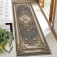 thumbnail image 5 of Hallway Runner Rug 2'x6' Washable Area Rugs Non Slip Laundry Rug Runner Floor Carpet Runners for Hallways Entryway Laundry Room Kitchen, 5 of 11