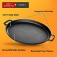 thumbnail image 4 of NutriChef 14" Rond Pré-Assaisonné Moule à Pizza en Fonte, 4 of 7