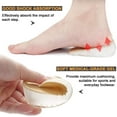 thumbnail image 3 of 2 Pairs Gel Height Increase Insole, Invisible Heel Lift Inserts, Elastic Shock Absorption Pads 3 Heights for Men, 1.5CM, 3 of 7