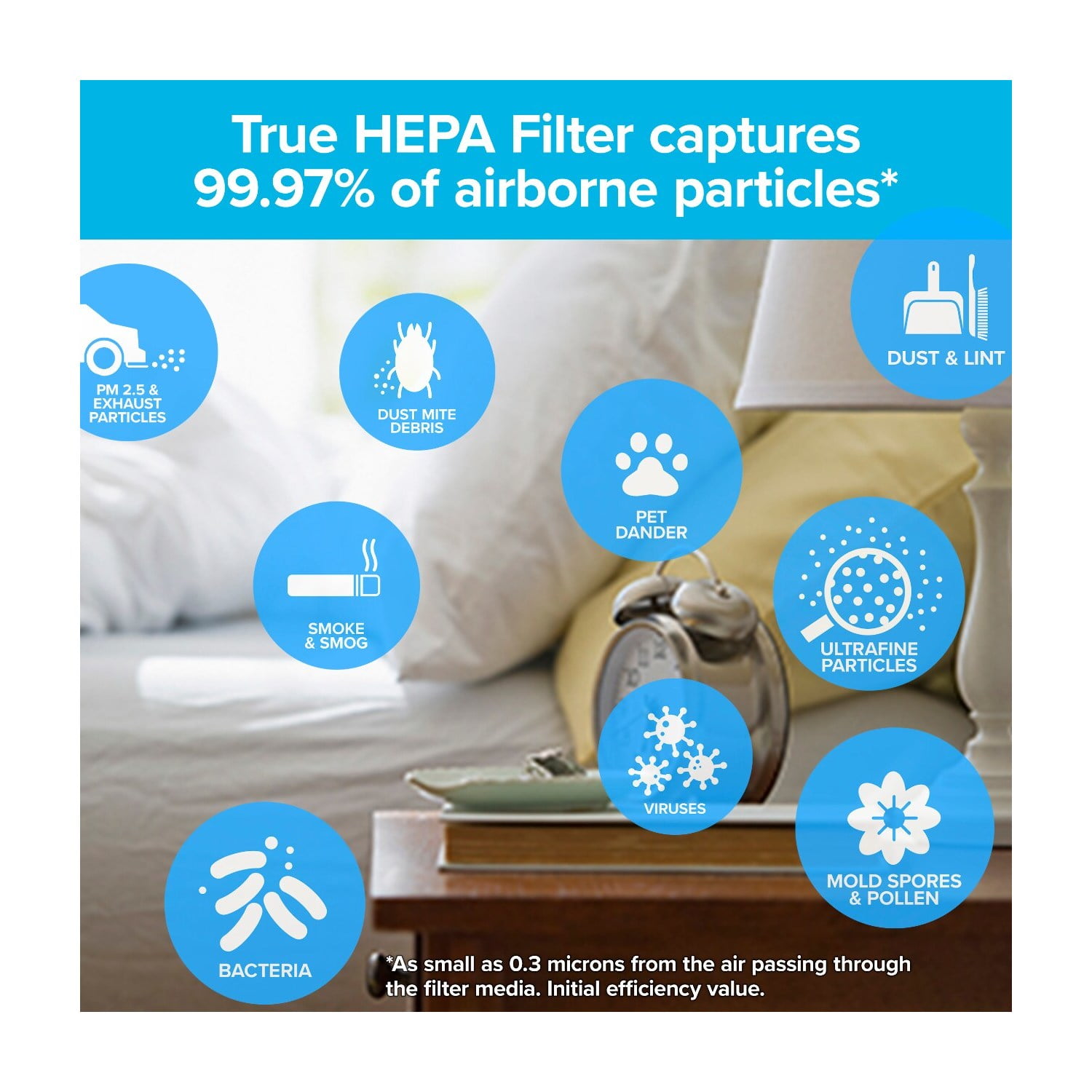 Filtrete Allergen, Bacteria & Virus True HEPA Room Air Purifier Filter, Replaces Size A/D/H Filters, 2 Pack
