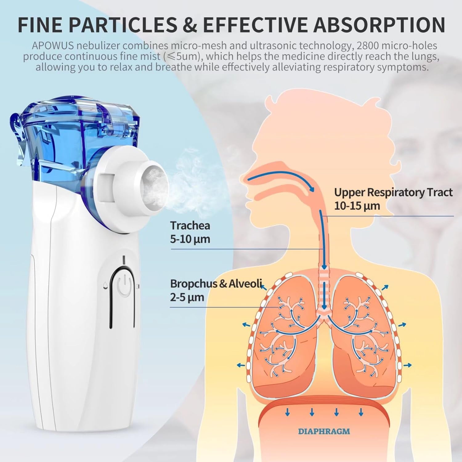 Handheld Personal Cool Mist Humidifier – Ultra-Quiet (<50dB), USB & Battery Powered, 2.5μm Fine Mist for Home, Office & Travel