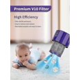 thumbnail image 4 of V10 Filter For Dyson,acsergery Replacement Filter,acsergery V10 Animal Filter For V10 Sv12, 4 of 5