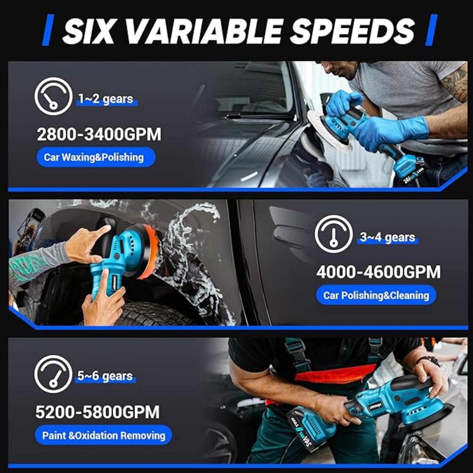 Gewna 24V Cordless Car Polisher, 2x2.0Ah Batteries, 6-Speed Variable Speed Control, 5-Inch Random Orbital Buffer Waxer Kit for Car Detailing & Polishing