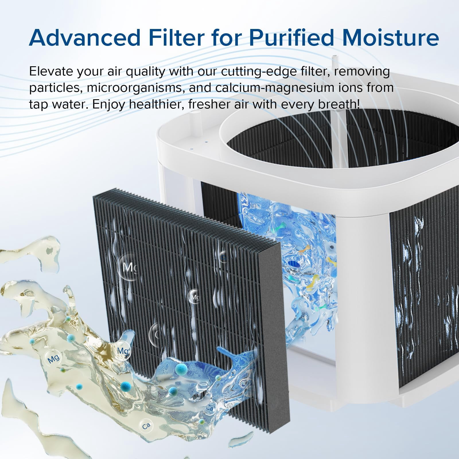 LEVOIT Evaporative humidifier Filter, Small, Grey