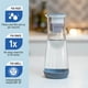 thumbnail image 5 of Filtro de agua Pitcher Hydros Slim Design, 1,2 L, azul, sin BPA, 5 of 6