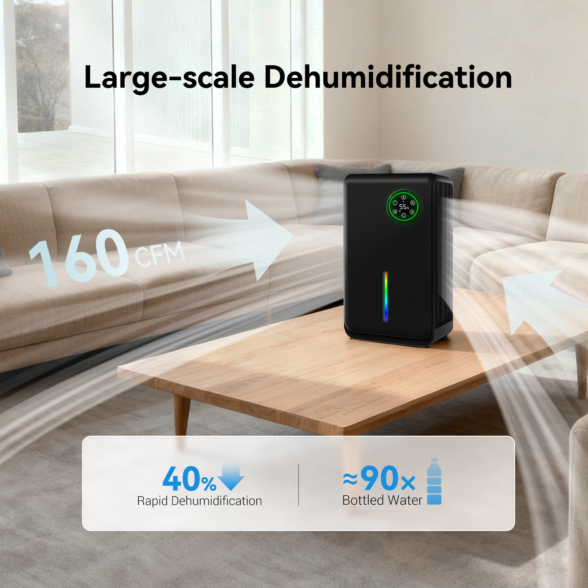 HUMSURE 120 oz Semiconductor Dehumidifier with Remote, Drain Hose & Timer, 7-Colour Ambient Lighting, for Bedroom Basement RV