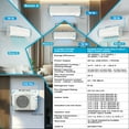 thumbnail image 2 of Daikin 36,000 BTU (12K + 12K + 12K + 12K) 20 SEER2 4-Zone Mini Split Wi-Fi Enabled Air Conditioner Heat Pump R-32 System with Maxwell 15 ft. Installation Kits and Wall Mounting Bracket, 2 of 4
