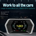 thumbnail image 2 of Yeacher Car HUD Display, High Definition Speedometer Car Diagnostic Tool OBD鈪?Fault Code Elimination Driving Computer Overspeed Fault Alarm for All Vehicles, 2 of 8