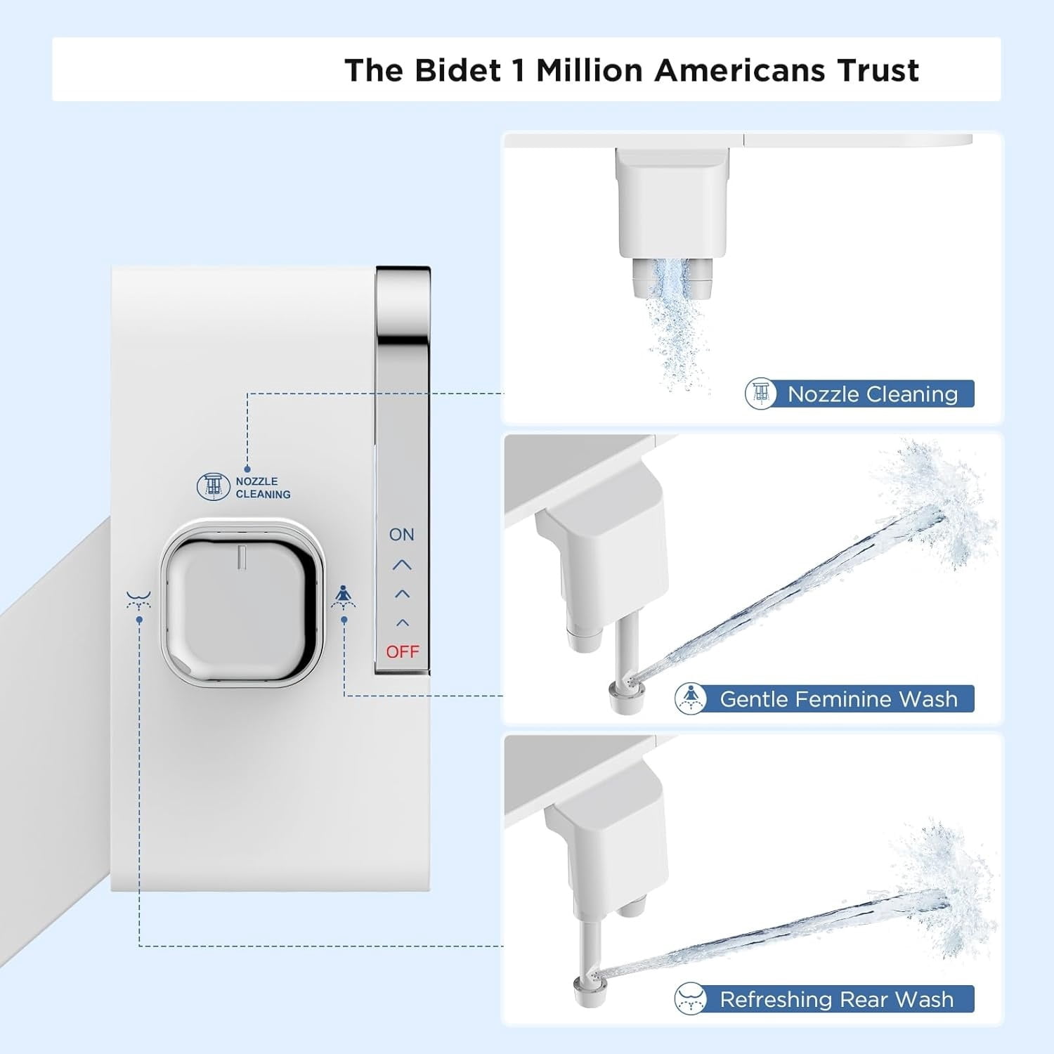 Bidet with Single Finger Water Pressure Control, Self Cleaning Hygienic Dual Nozzle (Feminine/Rear Wash), Non-Electric Bidet Attachment for Toilet Seat, Easy DIY Install <5 Min -White