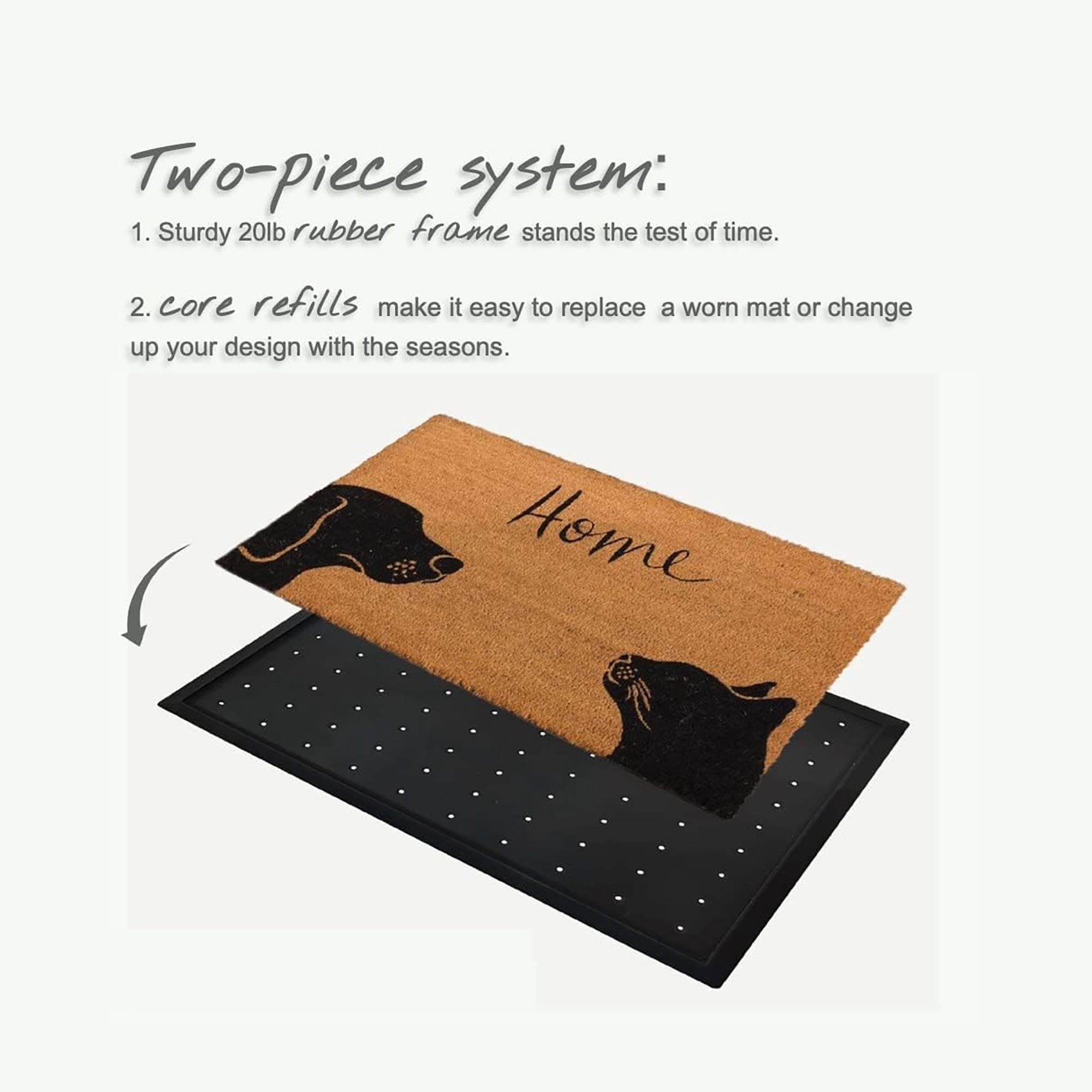 4 Cats & Dogs: Rectangle Core Refill for 24 x 36" Convertible Entrance Mat, Two Pets & Home