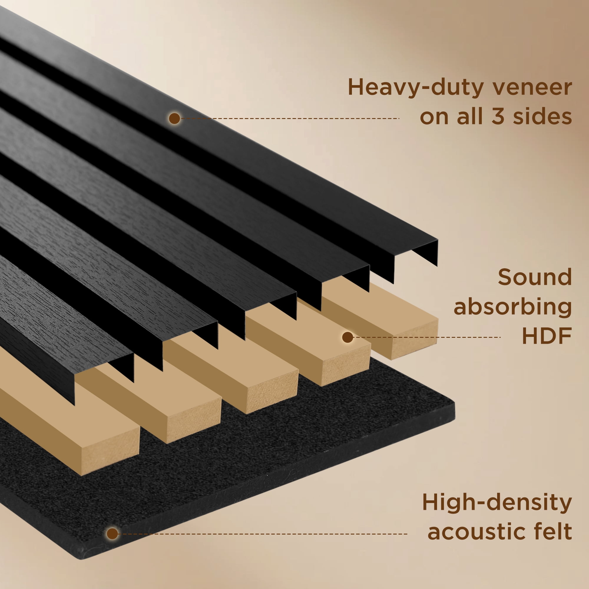 FRMALL Acoustic Wood Slat Wall Panels, 4-Pack, 47" x 24" Soundproof 3D Accent Wall Panels for Interior Decor, Black