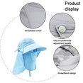 thumbnail image 3 of Chapeau Pare-Soleil UPF+50 pour Femmes à Rabat Détachable, Pliable, à Grand Bord, Protection UV, Masque Facial, 3 of 5