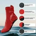 thumbnail image 4 of Nordic Essentials Aqua Beach Socks, Anti-Sand Design, Quick-Drying, Lightweight, Breathable, Red, XS, 1 Pair, 4 of 10