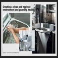 thumbnail image 3 of 2pcs15 x 6 Inch Stainless Steel Splash Guard Stainless Steel Wall Mount Guard with Screws Screws for Bathroom Sink Side Sink Splash Prep Sinks Protector for Commercial Kitchen Restaurant, 3 of 5
