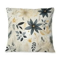 thumbnail image 3 of Designart "Urban Fern Elegance" Floral Printed Throw Pillow, 3 of 5