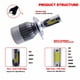 thumbnail image 3 of Luces led Para Coche Faros Led Automotriz Kit De Faros Focos Led C6 H4 Hb2 9003 Alta Baja 8000lm 6000k antiniebla LED, 3 of 4