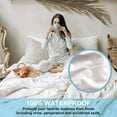 thumbnail image 3 of Seward Park Twin Size Mattress Protector Cover 100% Waterproof Soft Cotton Deep Pocket Mattress Pad, 3 of 6