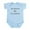 Sky Blue, variant on CafePress - ABC...Always Be Closing Infant Bodysuit - Baby Light Bodysuit, Size Newborn - 24 Months