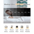 thumbnail image 5 of Teal Brown Ombre Blackout Curtains, Light Blocking Print Window Curtains, Modern Gradient White Geometric Thermal Insulated Window Drapes for Living Room Kitchen Cafe 2 Panels, 55"W x 39"L, 5 of 9
