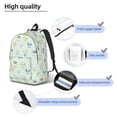thumbnail image 5 of Balery Different Breeds of Dogs Vintage Canvas Backpack for Men and Women - Large Capacity, Durable Travel Laptop Bag for School, Work, Hiking, and Outdoor Activities, 5 of 7