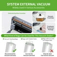 thumbnail image 6 of TINANA Vacuum Sealer Machine: Built-In Cutter and Bag Storage with 1 Bag Roll, External Vacuum Hose, 90kPa Powerful Suction, 5-in-1 Modes and UV Sterilization, Black, 6 of 9
