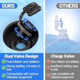 thumbnail image 2 of 3pcs Pool Air Pillows for Above Ground Pools - 4ft Dia. Winter Closing Winterizing Kit with Ropes, Thicken PVC Ice Equalizer Support, Swimming Pool Patio Furniture Cover Airbag Light Blue 4ft diameter, 2 of 5