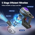 thumbnail image 6 of HOOFUN Cordless Vacuum Cleaner, 50mins Runtime, Powerful Stick Vacuum 6*2600mah Rechargeable Cordless Vacuum for Carpet, Tile, Pet Hair, Hardwood Floors, Silver gray, 6 of 12