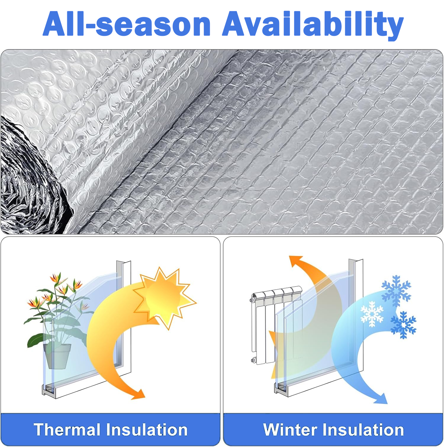 Ymokee 65.6' x 4' Bubble Reflective Insulation Roll, Aluminum Foil Radiant Barrier, 258 Sqft Thermal Insulating Foam for Roofs, Attics, Windows, and RVs