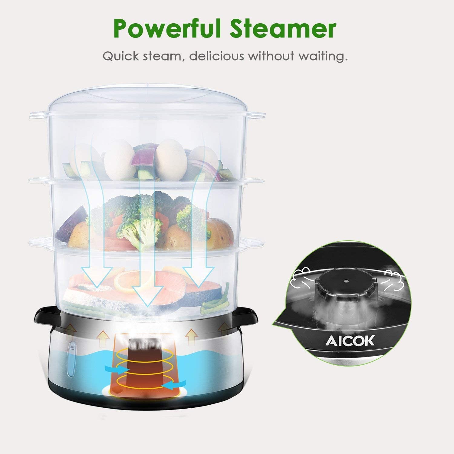 Buy Aicok Food Steamer, 9.5 Quart Vegetable Steamer Cooking with 3 Tier