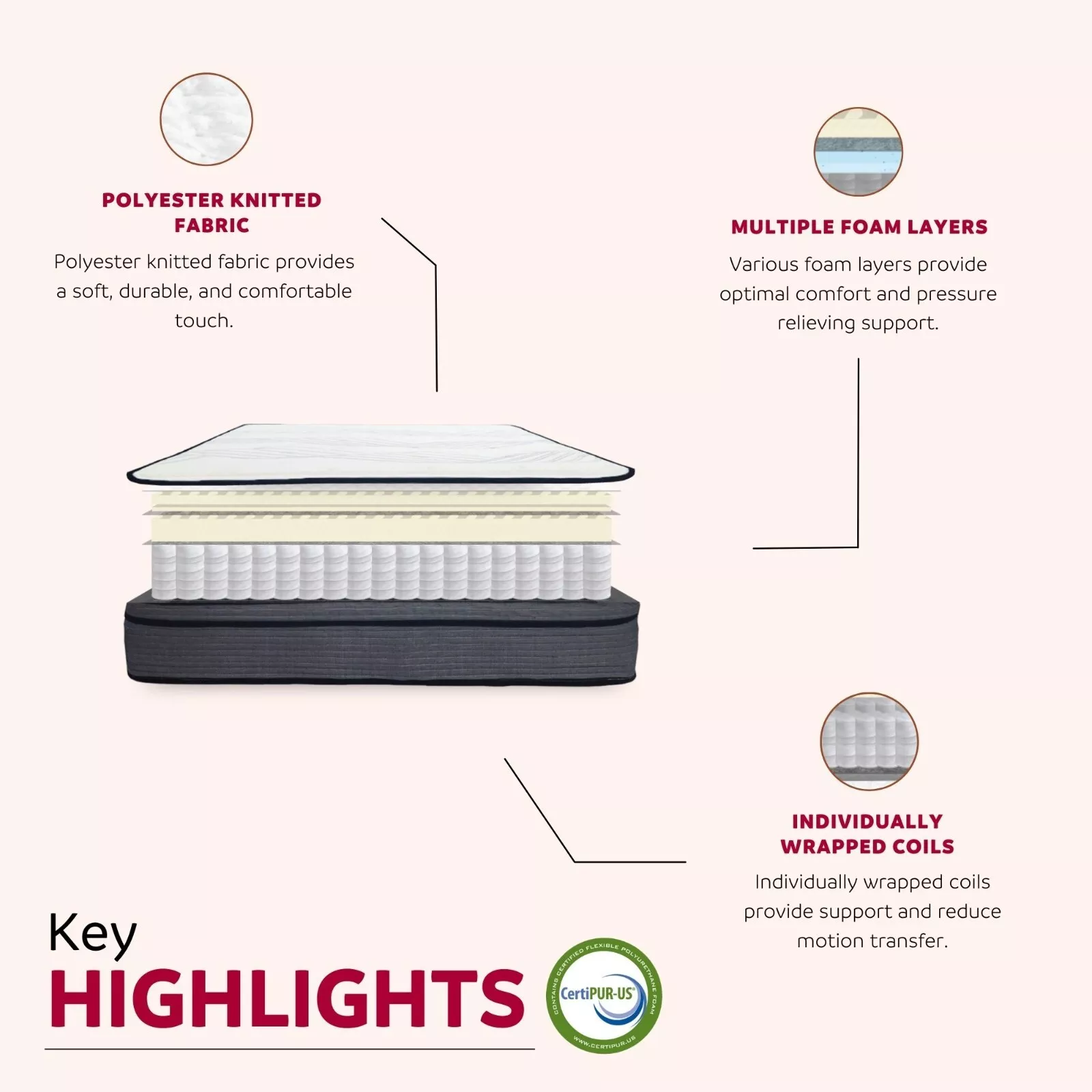 Plush 14 in. California King Pocket Coil Hybrid Mattress with Multi Layered Foam, Pressure Relief Mattress in a Box, White/Gray