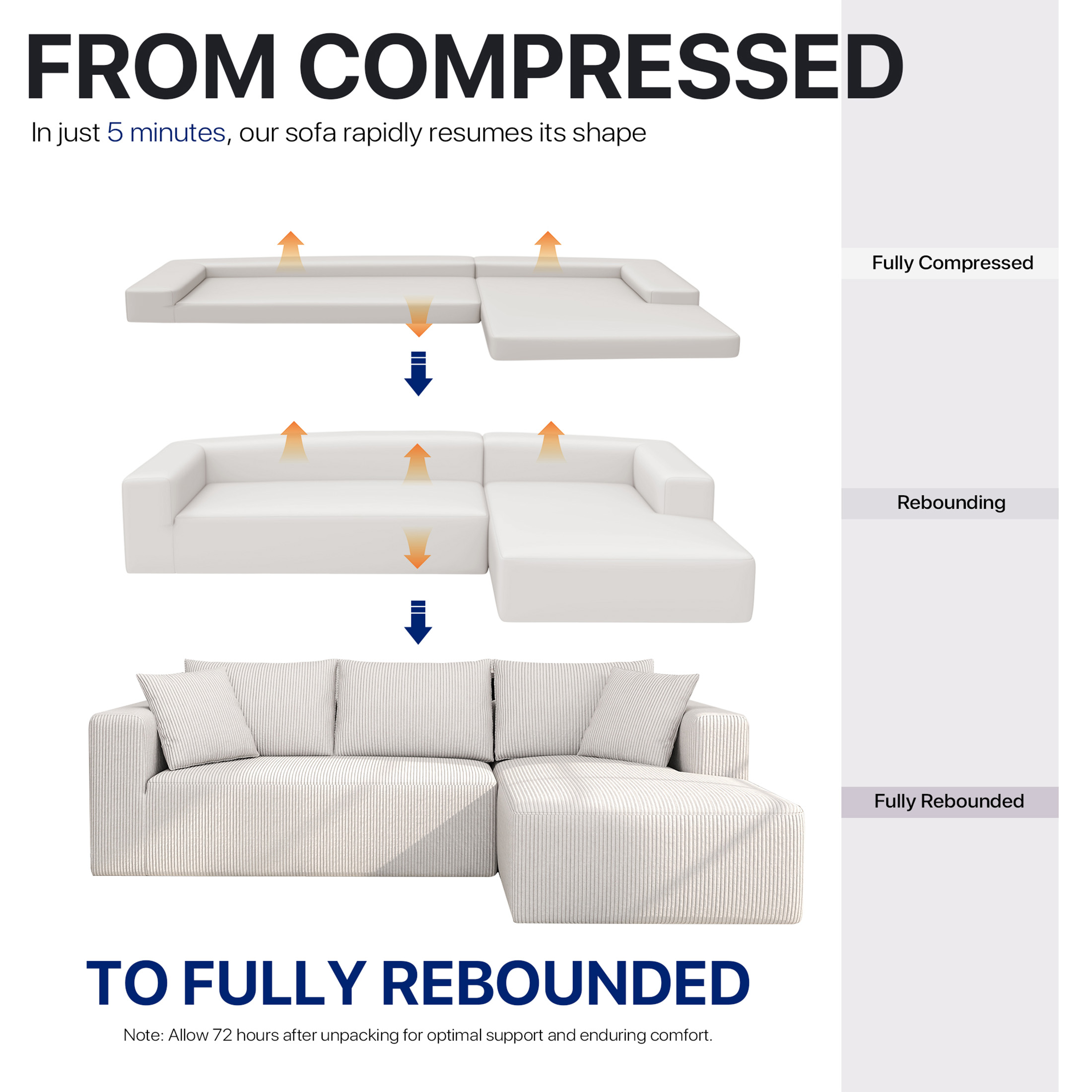 Focalsweet 107" L-Shaped Sofa Couch, Modular Sectional Living Room Sofa Set, Corduroy, No Assembly, White