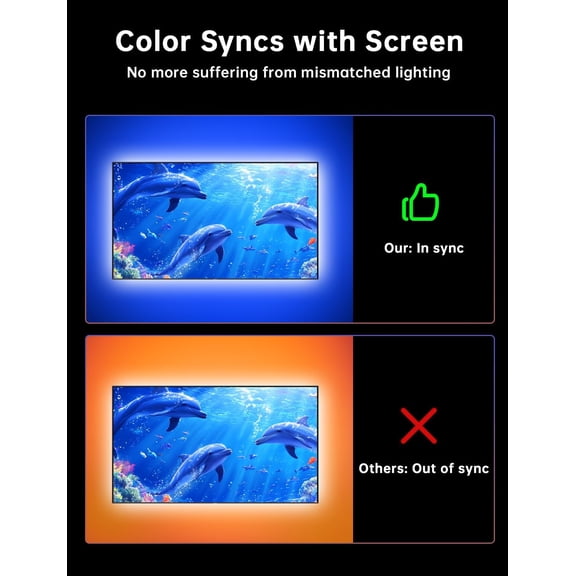 TV LED Backlight with Sensor, 14.7ft Cuttable RGB Lights That Change with TV for 55-65 Inch Screen and PC Monitor, Smart App Control, Game & Music Sync Color Changing Light