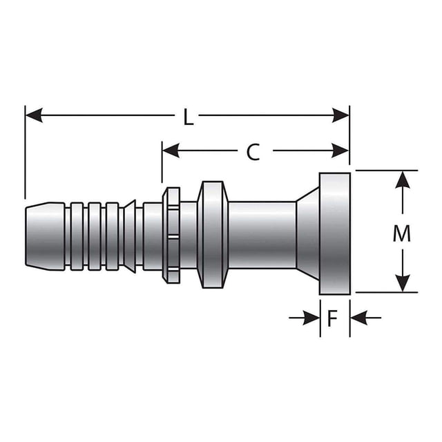 Gates G20300-2020 Code 61 O-Ring Flange GlobalSpiral Coupling
