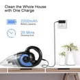 thumbnail image 4 of Moosoo Handheld Vacuum Cordless, Wet Dry Hand Vacuum, Rechargeable Handy Vac for Car, 4 of 8