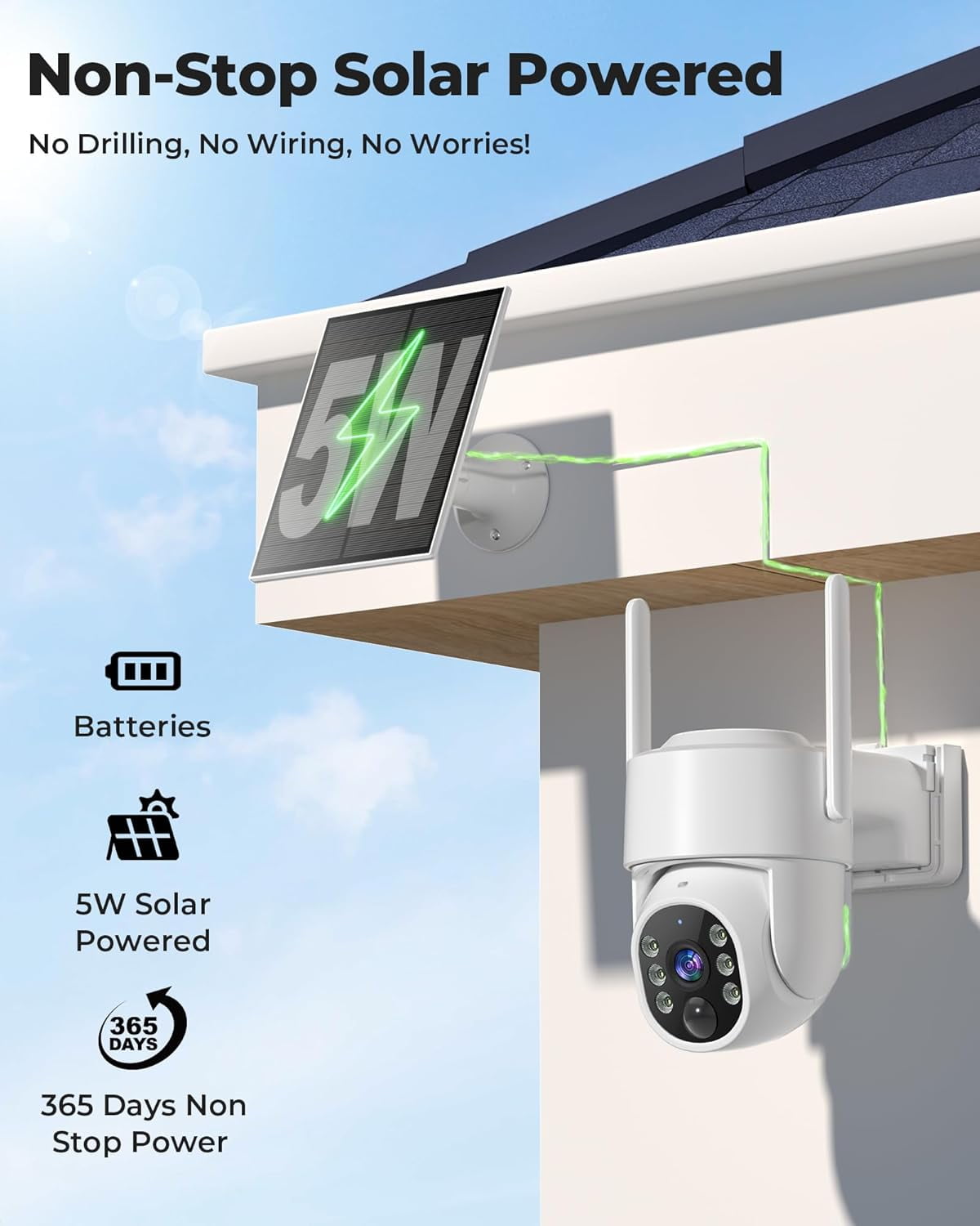 Security Cameras Wireless Outdoor, 5G&2.4G WiFi Cameras for Home Security, No Subscription needed, 2 Cam-Kit,4MP Solar Powered Security Cameras System, 360°PTZ,128GB Local Storage, Color Night Vision