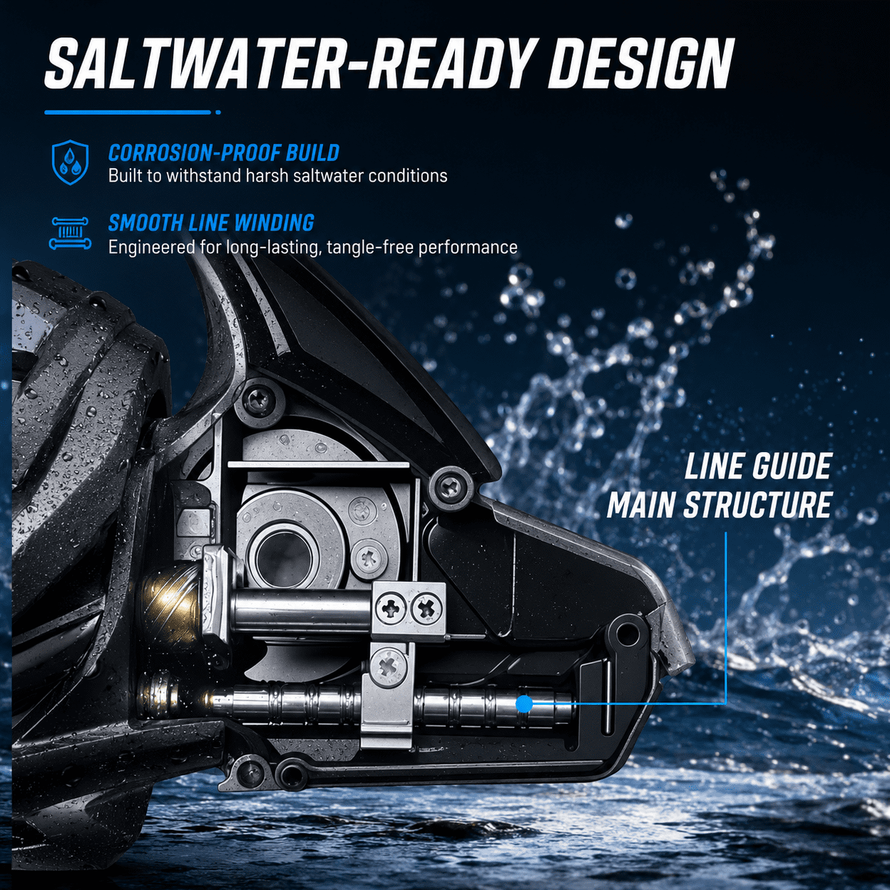 Spinning Reel 14000,6+1BB Fishing Reels,4.8:1 Gear Ratio Drag Heavy Long Casting Inshore Saltwater Monster Fish