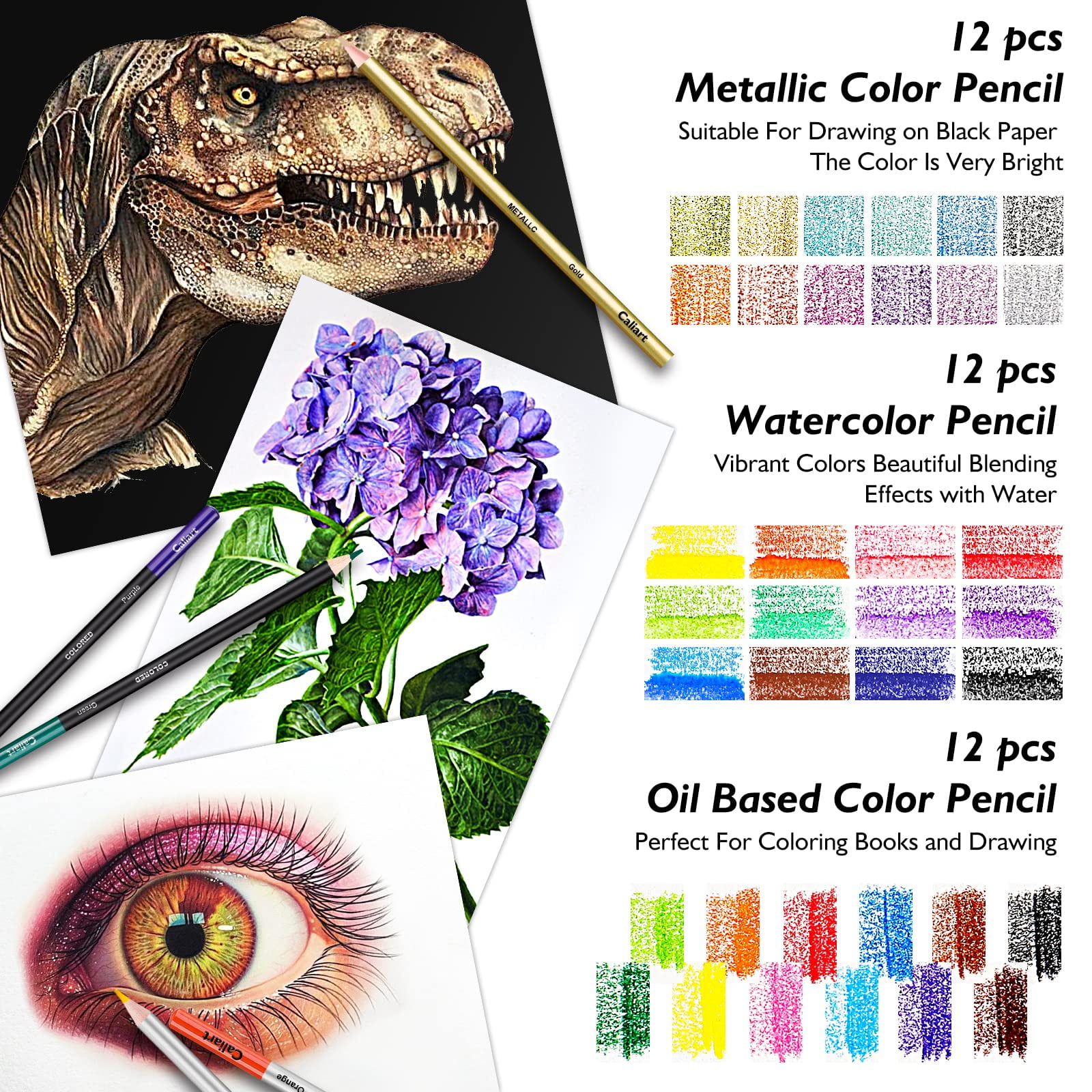 176PCS Art Supplies Sketching Kit with 100 Sheets 3-Color Sketch Book, Graphite Colored Charcoal Watercolor & Metallic Pencils, Drawing Set Gifts for Adults Teens Girls Boys Kids