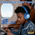 thumbnail image 2 of Auriculares Bluetooth para niños Candy Bila con cancelación de ruido 60 h, 2 of 8