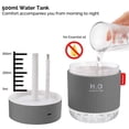 thumbnail image 4 of Matsuzay Humidificador TureClos USB 500ML Humidificador de niebla Decoración portátil Difusor de aire para el hogar y la oficina Humidificadores, 4 of 6
