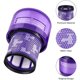 thumbnail image 2 of Paquete de 2 filtros de repuesto para Dyson V11 SV14 Series filtros lavables compatibles con Dyson V11 SV14 Absolute Animal Fluffy Torque Drive, etc. Reemplaza DY-970013-02 y 97001302 esquí esquí Gafas de esquí, 2 of 4