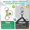 thumbnail image 3 of Mini Tumbler Keychain for Stanley,2 PCS Mini Cup Keychain Stanley Accessories,Bag Purse Charm Chapstick Holder, 3 of 10