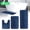 Navy Blue, variant on Tripumer 3 Pcs Large Memory Foam Bath Mat Set Bathroom Rugs Set U Shape Mats for Bath Floor Navy Blue