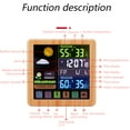 Weather Station Wireless Indoor Outdoor Multiple Sensors, Thermometer