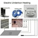 thumbnail image 5 of Termostatos manuales para calefacción por suelo radiante de 220 V y 16 A, controlador de calefacción por suelo radiante eléctrico Termostato mecánico para ambientes con sonda de se, 5 of 5